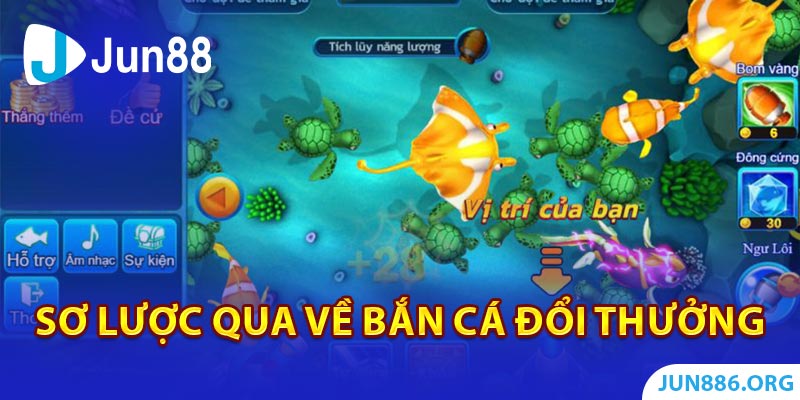 Khái quát nội dung chuyên mục bắn cá đổi thưởng